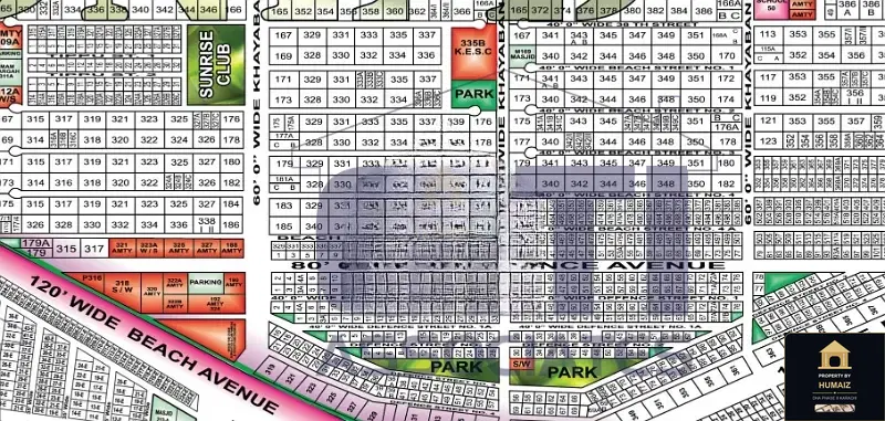 4,000 Sq. Yd. Residential Plot in Zone C For Sale in DHA Phase 8 Karachi — Property by Humaiz Architectural Asset
