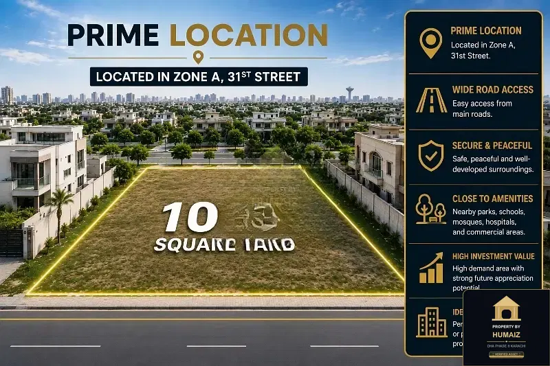 1,000 Sq. Yd. Residential Plot (Boulevard Facing, Parcel 30) in Zone A For Sale in DHA Phase 8 Karachi — Property by Humaiz Architectural Asset