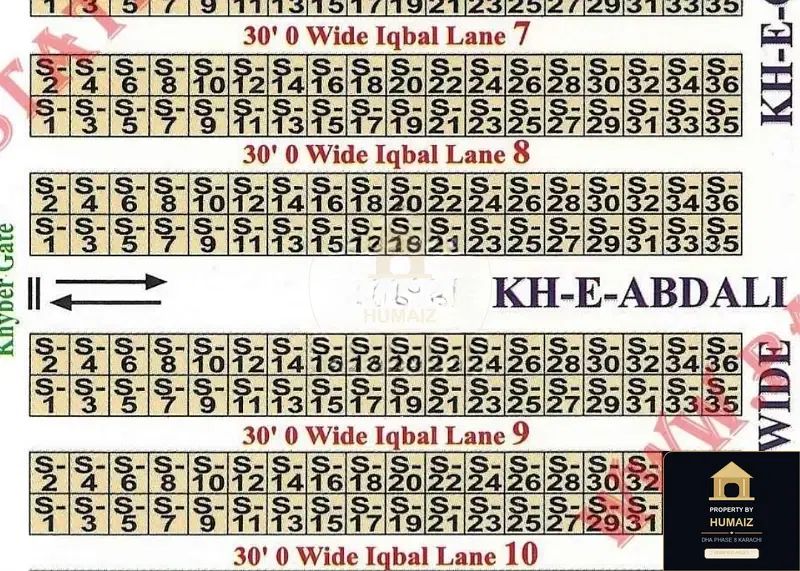 100 Sq. Yd. Residential Plot (Corner, Parcel 11) in DHA Phase 8 For Sale in DHA Phase 8 Karachi — Property by Humaiz Architectural Asset