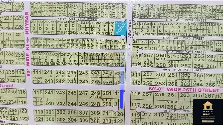 500 Sq. Yd. Residential Plot (Corner, Parcel 37) in DHA Phase 8 For Sale in DHA Phase 8 Karachi — Property by Humaiz Architectural Asset